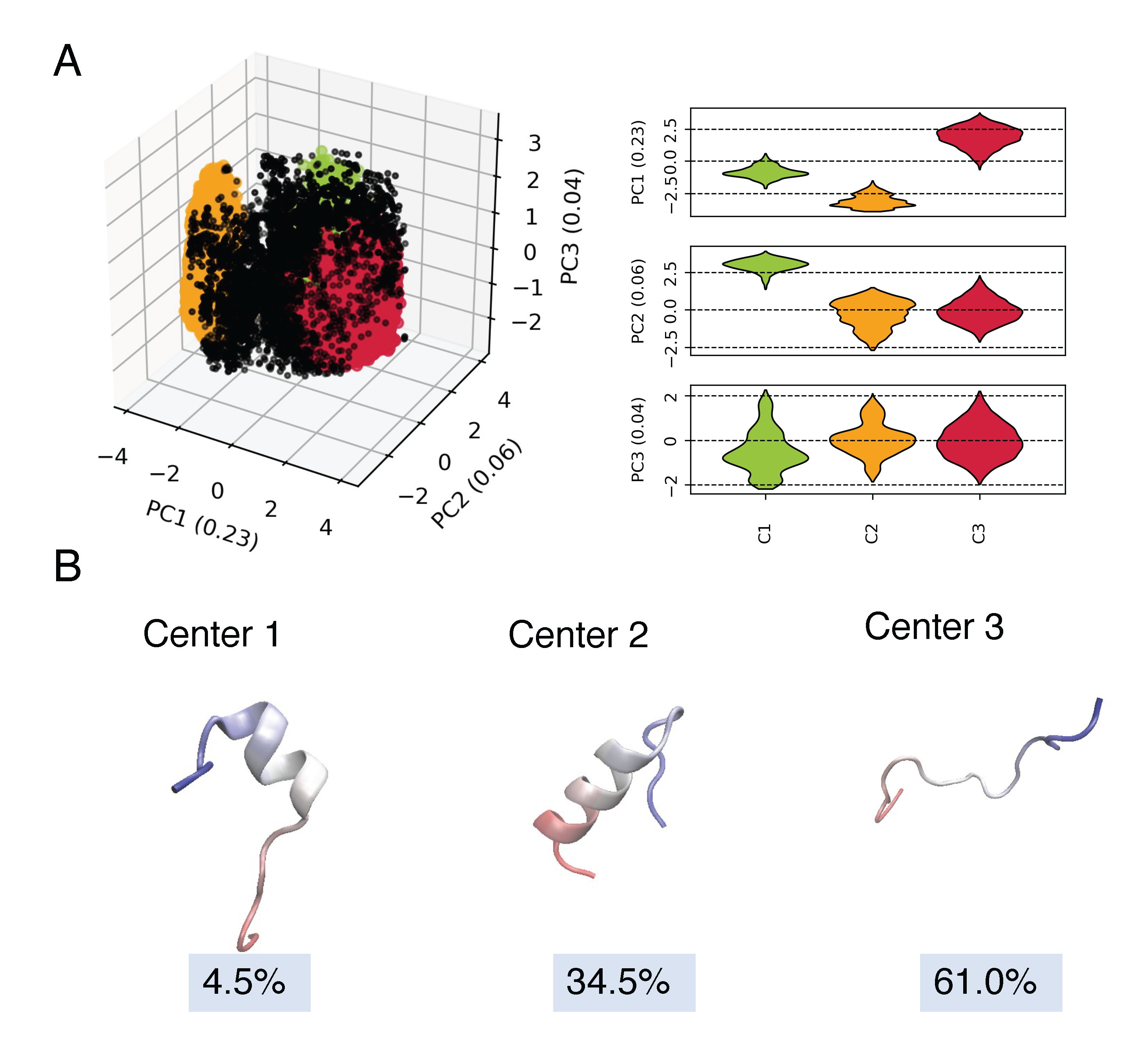 conformation_extract